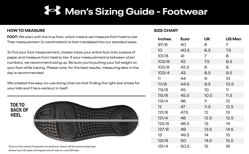 Under Armour Men's Charged Bandit Trail 3, 001 Black, 13