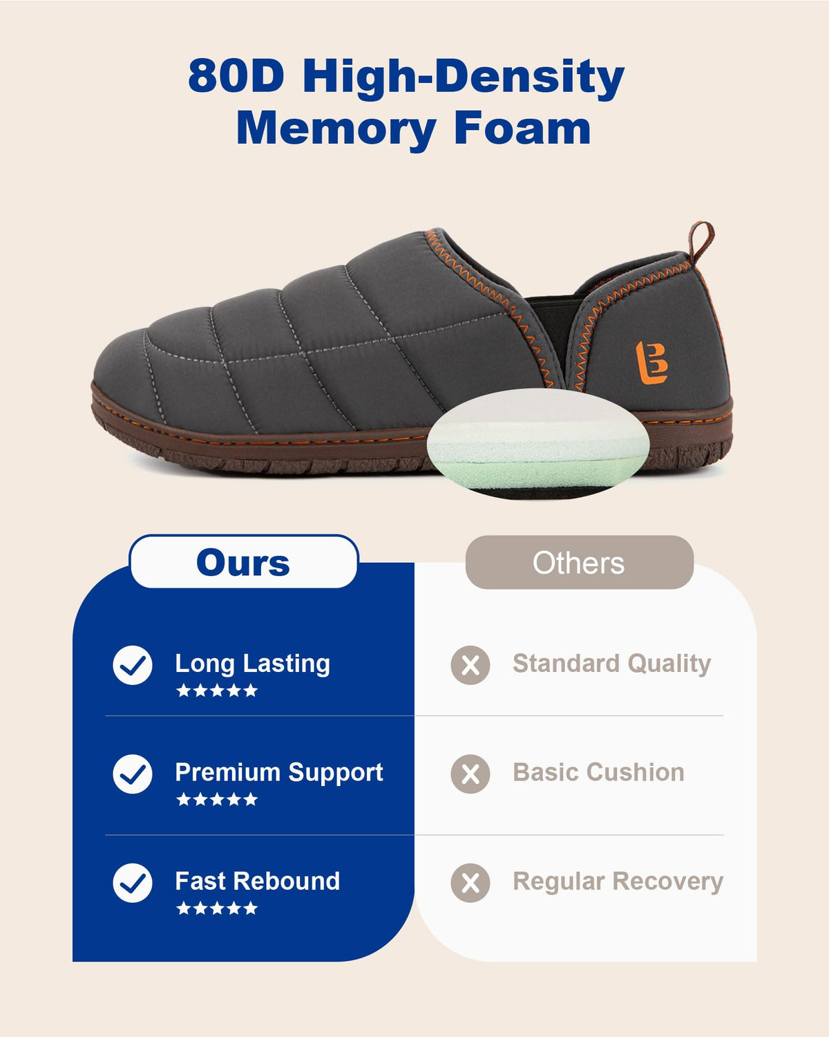 LongBay Men's Outdoor Slippers Two Tone Indoor House Shoes Grey, 10